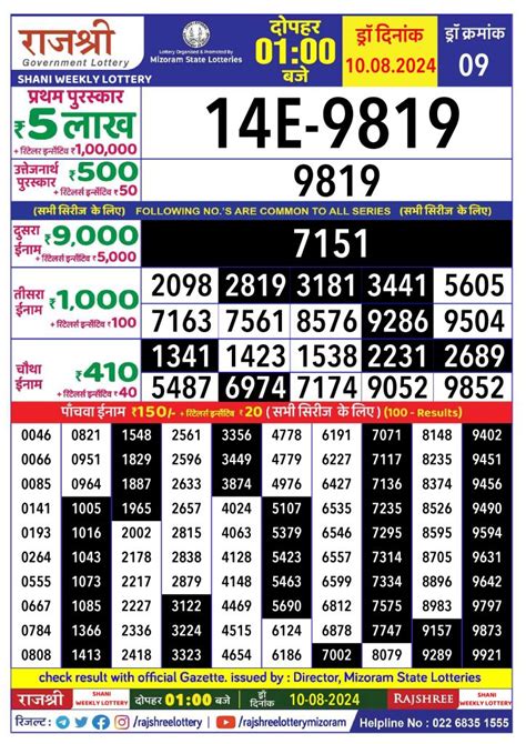 Rajshree shukra friday Weekly Lottery 1PM Result 10.8.24.